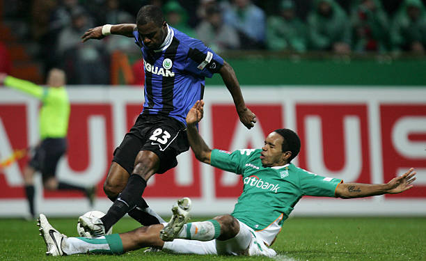 重要程度 重要程度