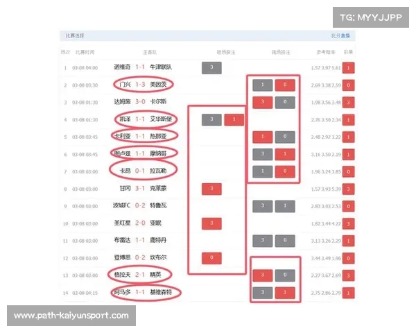 西甲赛事最新动态与精准比分预测分析助你轻松掌握比赛走势